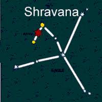 Shravana Nakshatra,Shravana Nakshatra males, Shravana Nakshatra  females,Shravana janma nakshatra